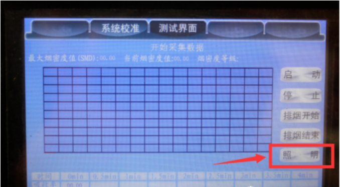 ZM-YMDY濟寧煙密度儀