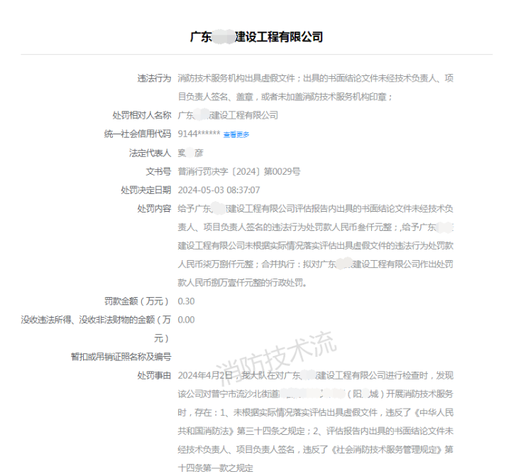 【處罰案例】未根據實際情況出具消防安全評估報告罰的很重！
