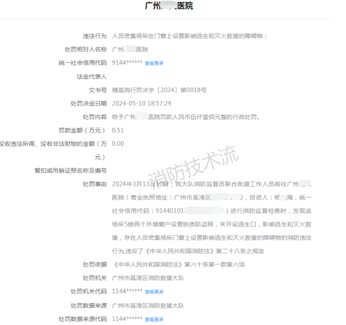 【處罰案例】人員密集場所外窗設置防盜網被罰五千一！